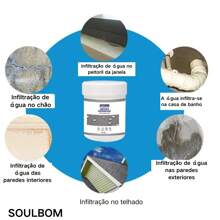 Agente de revestimento transparente à prova d'água invisível à prova de vazamentos cola de reparo condutora de parede invisível à prova d'água banheiro cozinha tubulação pia piso telhado à prova d'água