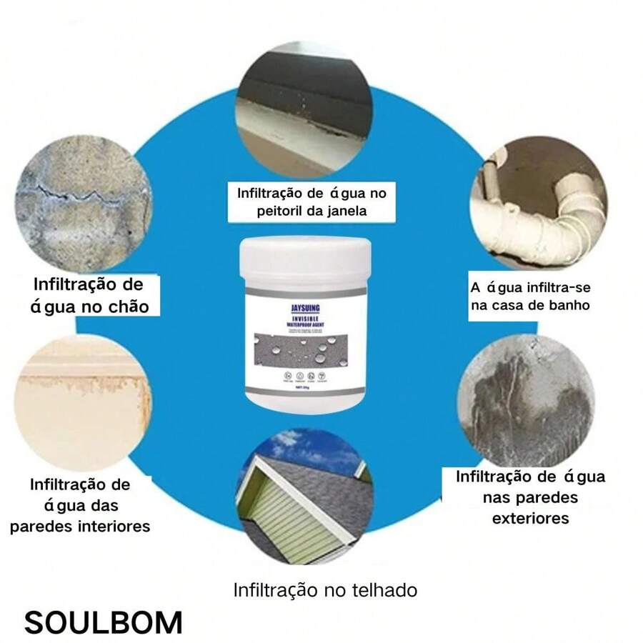 Agente de revestimento transparente à prova d'água invisível à prova de vazamentos cola de reparo condutora de parede invisível à prova d'água banheiro cozinha tubulação pia piso telhado à prova d'água