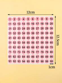 klimonla 2张防水编号美甲贴纸，圆形指甲油凝胶颜色标签，用于记录指甲油颜色和款式，连续编号贴纸，美甲用品，美甲工具，美甲艺术工具，返校季，美甲，美甲工具（适用于按压式美甲片）