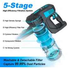 INSE V770 Cordless Vacuum Cleaner, 6 In1 Vacuum Cleaner With Rechargeable Battery, Convenient Lightweight Stick Vacuum Cleaner With Powerful Suction, Handheld Vacuum For Carpet Hard Floor Pet Hair Home - Màu xanh lam - Xem 7