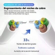 Adapters & Multi-Outlets - White - View 7