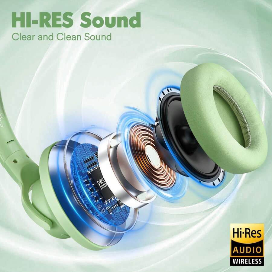 ZIHNIC Active Noise Cancelling Headphones, 60H Playtime Wireless