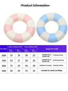 1 Piece Inflatable Swimming Ring, Rafting Ring, Armpit Ring, Men's And Women's Life Ring, Suitable For Pool Parties, Outdoor Leisure And Vacation, Summer Essentials