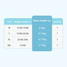 10pcs Disposable Baby Swim Diapers, Choose From Sizes M, L, XL, XXL, Individually Packaged, Convenient For Travel Baby Shower Family Decorations Gifts
