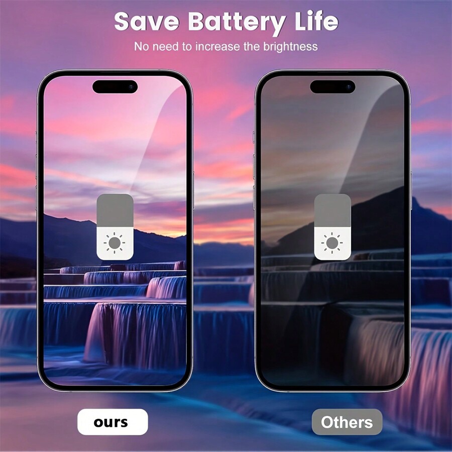 2 Packs Privacy Screen Protector Compatible With Iphone 15 14 13 Pro