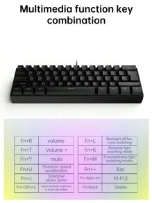 K401 Bedraad toetsenbord Mechanisch gevoel 61-toetsen RGB-achtergrondverlichting Gamingtoetsenbord Geschikt voor computers en kantoren