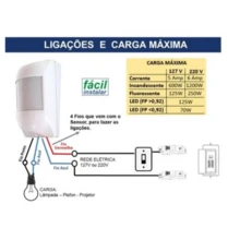 Movement Sensors - Blanco - Ver 2