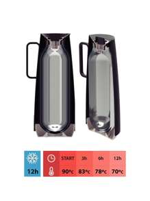 Vacuum Flasks & Thermoses - Đỏ - Xem 5