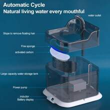 Cat Drinking Fountain 3l Usb Powered Automatic Circulating With Water Pump For  Cats And Dogs - Clear - View 3
