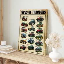 1幅帆布海报，包含拖拉机类型、车辆类型、机械装置等内容，适合学习，可用作客厅或卧室的墙面装饰，无框。 - 彩色 - 查看 4