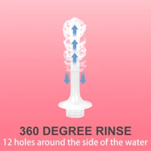 Sistema de limpieza femenina portátil y reutilizable sin presión - Un sistema de higiene femenina de limpieza sin electricidad