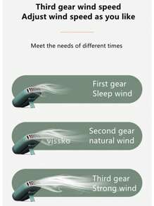 ViSSKO 1 Peça Mini Ventilador Portátil Recarregável de 2000mAh, Ajuste de 3 Velocidades, Adequado para Uso ao Ar Livre no Verão, Pode Ser Pendurado no Pescoço, Cintura ou Colocado na Mesa, Design Compacto para Uso em Vários Cenários