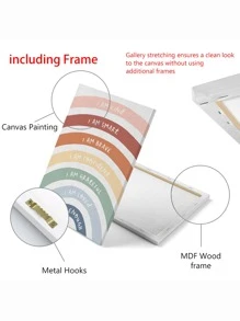 1pc Rainbow Positive Affirmation Canvas Print, Kid's Room, Nursery Or Classroom Wall Art, Frameless