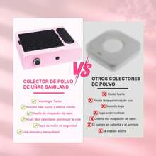 Extractor de polvo para uñas acrílicas profesional 80w, con filtro reutilizable, bajo ruido, arte de uñas en casa y salón, extractor de polvo unas para uñas acrílicas de poligel - Rosa - Ver 4