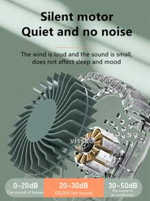 ViSSKO 1 Peça Mini Ventilador Portátil Recarregável de 2000mAh, Ajuste de 3 Velocidades, Adequado para Uso ao Ar Livre no Verão, Pode Ser Pendurado no Pescoço, Cintura ou Colocado na Mesa, Design Compacto para Uso em Vários Cenários