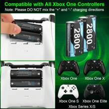 Rapthor 4X 2800mAh Rechargeable Controller Battery Pack For Xbox One/Series With Fast Charger Station Compatible With Xbox One/One X/S/Elite/Series X/S Accessories (4 Battery Packs +1 Charger) - 4包+1充電器 - 查看 6