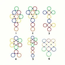 Hopscotch, Jumping Squares, Jumping Rings Agility Hoop, Football Training Equipment, Sports (Random Color) - Multicolor - View 3