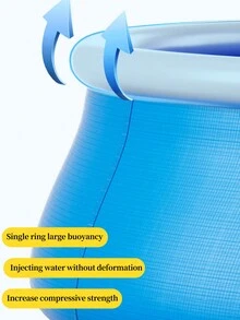 1pc 118*29in Round Inflatable Swimming Pool, 3m Inflatable Ring Pool, Top Ring Inflatable For Filling Water, With Mesh Fabric For Durability, Thickened Family Outdoor Garden Swimming Pool, Inflatable Pool For Fun