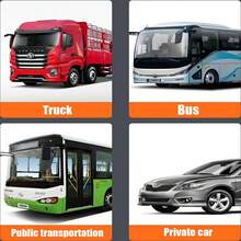 1 pieza Película transparente para sombra solar, visera solar retráctil, parasol de parabrisas, película de aislamiento térmico de la ventana delantera, adecuada para autobuses, camiones, camiones cisterna, automóviles privados, vehículos todo terreno - Multicolor - Ver 11