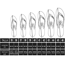 Sandalias para el hogar de Dibujos Animados de casa y de ducha. ☆ - Blanco - Ver 7