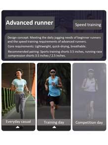 1件BMAI女士跑步圓領短袖T恤，適用於戶外穿著，快干透氣，運動健身訓練頂部，適用於跑步，健身，遠足，騎行等活動。 壓力衫健身頂部 - 淺藍色 - 查看 5