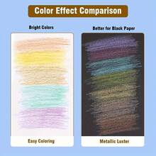 72 Metal Color Pencils With Premium Artist Lead, Featuring 72 Vibrant Colors Without Any Duplicates. The Colored Pencils Come Pre-Sharpened And Are Ideal For Coloring, Blending, And Layering.