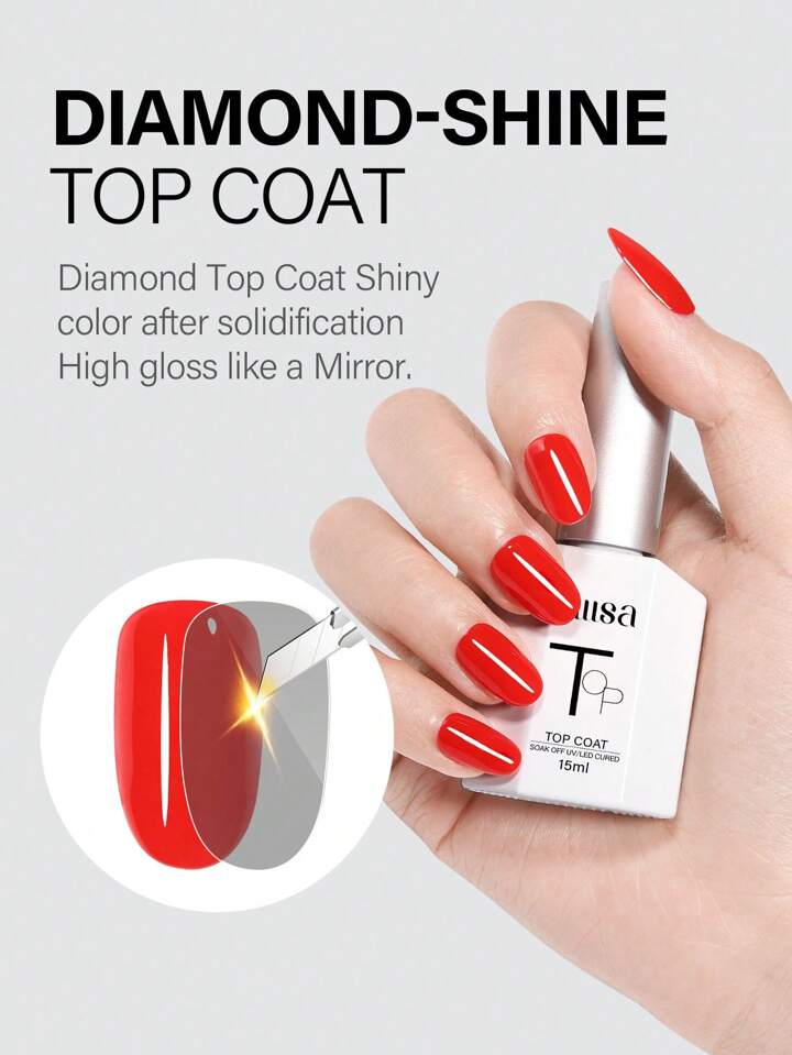 ☆NYCO GEL UV/LEDネイルランプ ベース・トップジェル☆ ☆NYCO GEL UV/LEDネイルランプ ベース・トップジェルセット