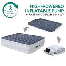 Double Inflatable Air Bed Built-In Pump High Raised Mattress Camping King Size - Grey - View 4