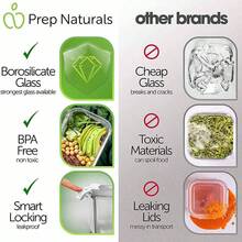 2 Packaged Glass Food Storage Containers Glass Pre-Meal Preparation Containers For Adult Food Preparation Containers With Compartmentalized, Reusable Lunch Boxes Wedding Party Gift Bags - Transparent - View 6