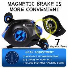 Sougayilang 蓝色抛饵式渔线轮 8.1:1 高速左右手通用 EVA 防滑手柄 适用于海水抛饵式渔线轮 渔具 - 藍色 - 查看 5