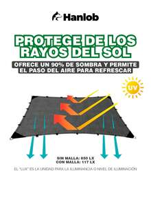 Malla Sombra 4x6 m Negra Reforzada Lista Para Instalar 90% sombra - Negro - Ver 4