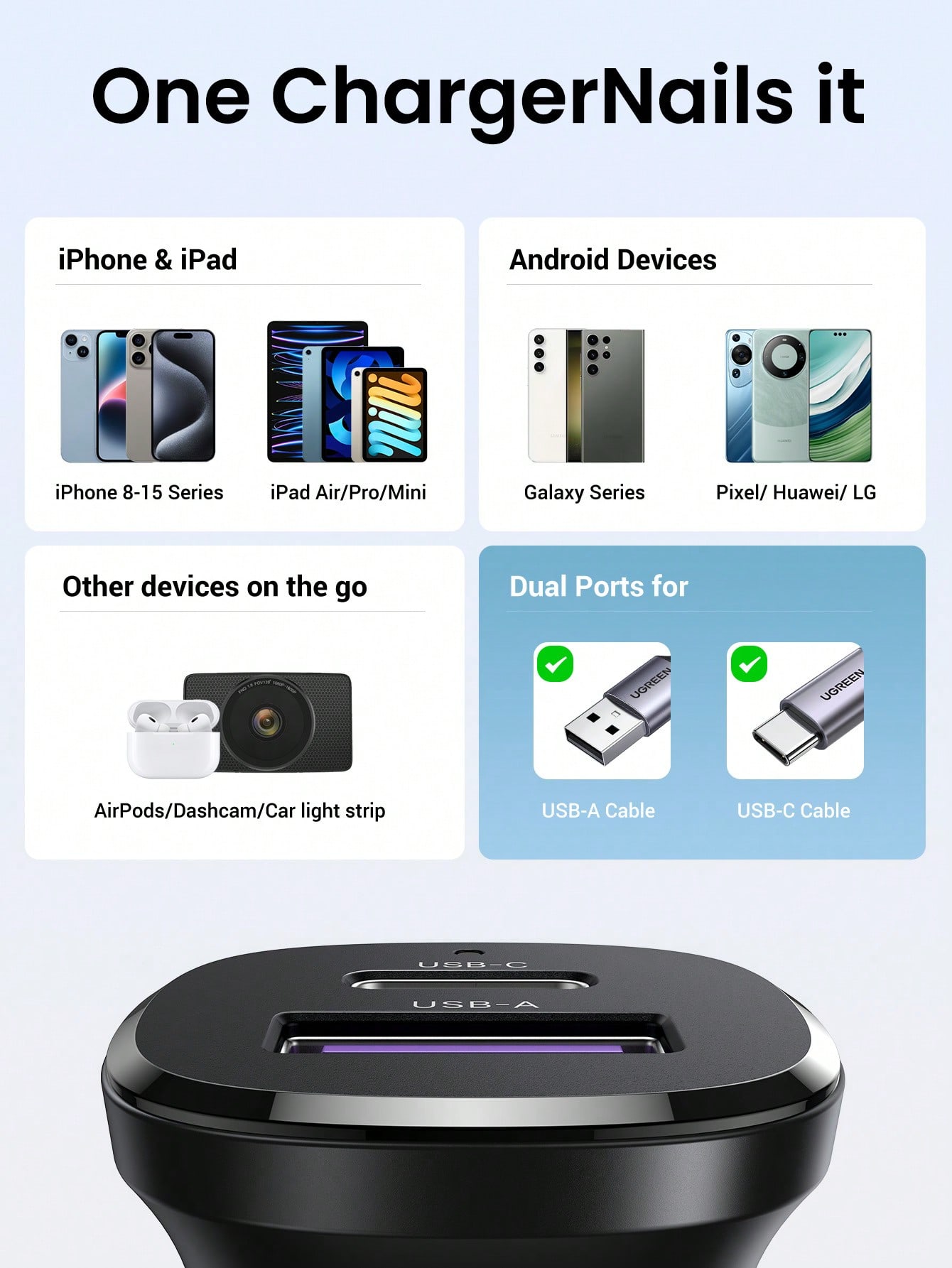 UGREEN شاحن سيارة من UGREEN قوة 30 واط من نوع C شا...