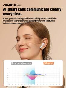 ASUS Asus 172 In-Ear Wireless Headphones With Charging Bay New High Sound Quality Ultra Long Life Use Music Games