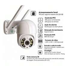 Security Cameras