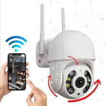 Security Cameras