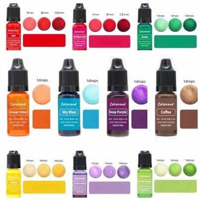 Colorant de cire à bougie parfumée à haute concentration, colorant pour savon fait maison DIY, cire de soja, colorant de cire de paraffine