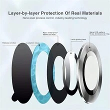 Camera Lens Screen Protector Matel Ring Tempered Glass Lens Protect Cover Compatible With Samsung Galaxy S24 S23 S22 Ultra Z Fold 5 Flip 5 A54 A34 A24 A14 A25 A05 A05S A55 A35 Gift For Birthday, Family, Friends Alloy Metal With Tempered Glass Full Cover, Lens Protector, Phone Accessories