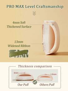 Amortals 5pcs XL Pink Makeup Sponge Blender, Makeup Sponge Applicator Set, Soft & Smooth For Foundation, Concealer, Powder, Blush, Eyeshadow, Makeup Tools, Suitable For Beginners, Makeup Artists, Gifts, Occasions Like Date, Wedding, Christmas, Halloween, Graduation, Birthday, Y2K, Parties, Beach, Travel, Camping, School Events, Decorations