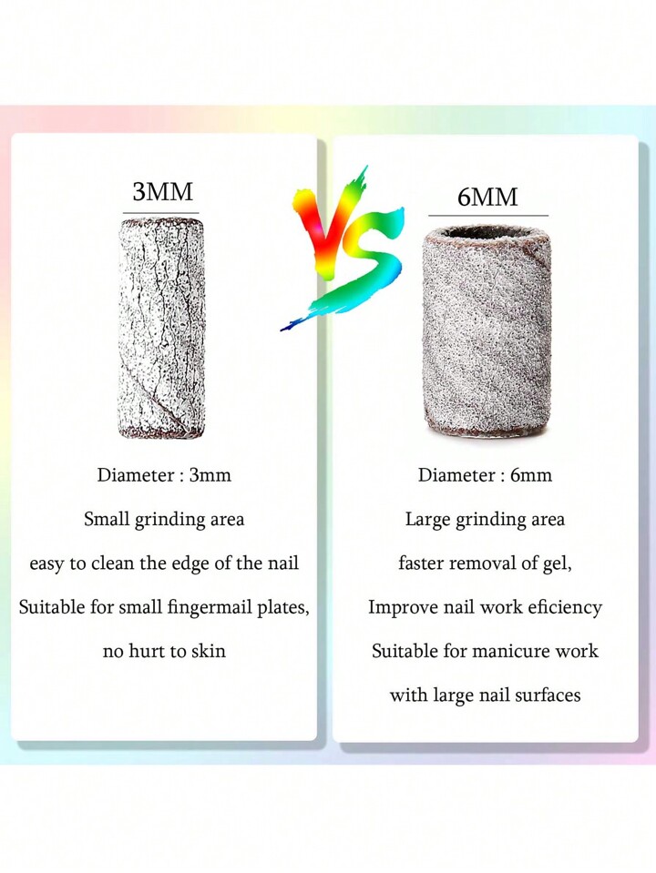 80pcs White Sanding Bands For Nail Drill, Upgrade Design Small Nail Sanding Files For 3mm Mandrel Bits,120 Grits For Acrylic Nails Gel Removing Shaping, Manicure Nail Salon Use