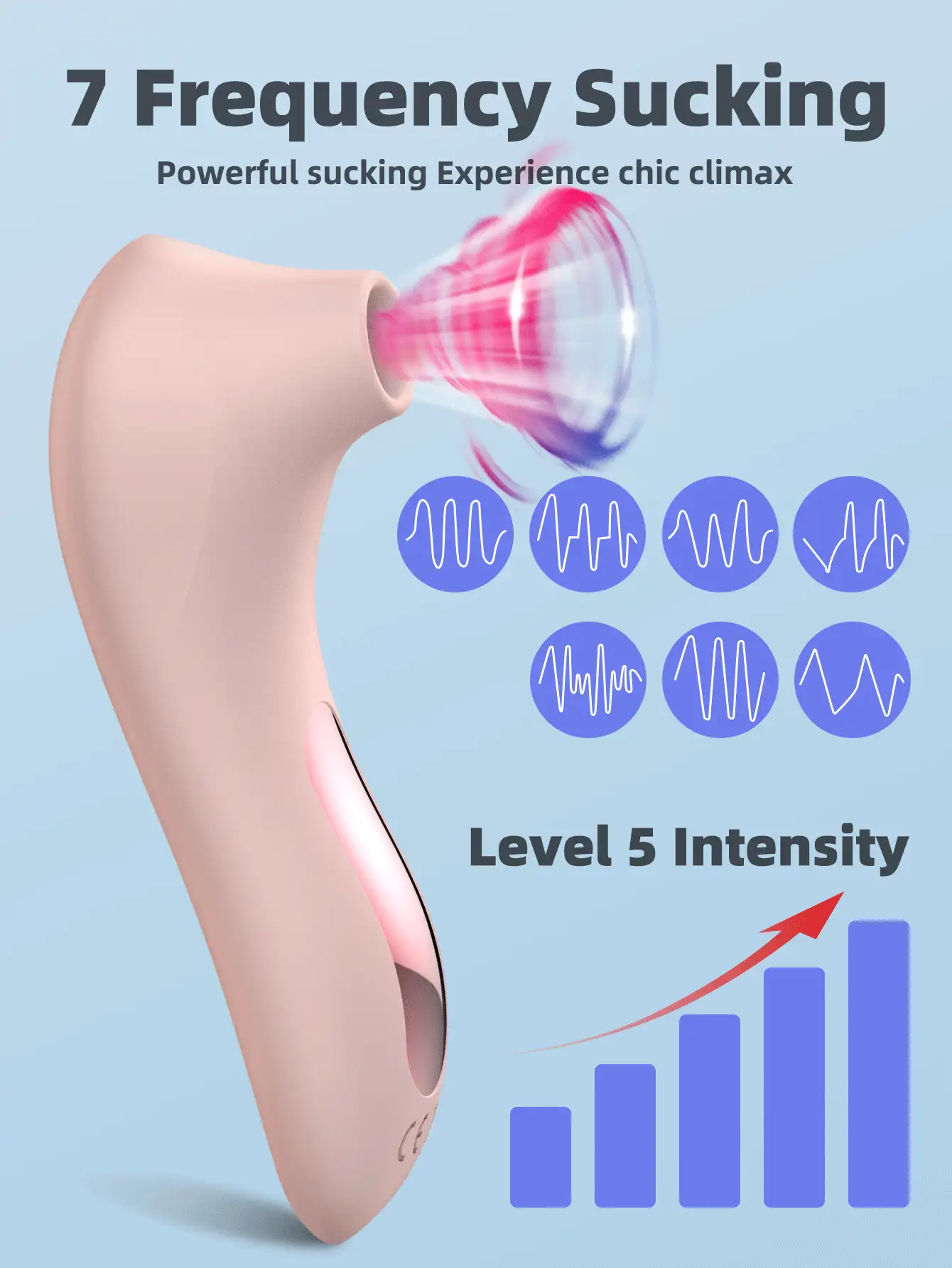 Succionador clitoriano estimulante de punto G y clítoris, vibrador que succiona el clítoris para mujeres, juguetes sexuales eróticos para mujeres adultas, succionador de pezones con 7 frecuencias, vibrador estimulador de punto G para mujeres, pequeño vibrador succionador oral de clítoris para mujeres, juguete sexual de 1 pieza que succiona el clítoris y la vagina, vibrador de succión vaginal para estimular el punto G y el clítoris, juguetes sexuales vibradores para adultos.