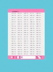 1pc 64-Page Multiplication And Division Practice Exercise Booklet For Elementary School Students, Practice Problems For Multiplication Table And Division, Learning MaterialSchool, Student,Stationery,School Supplies - Multicolor - View 3