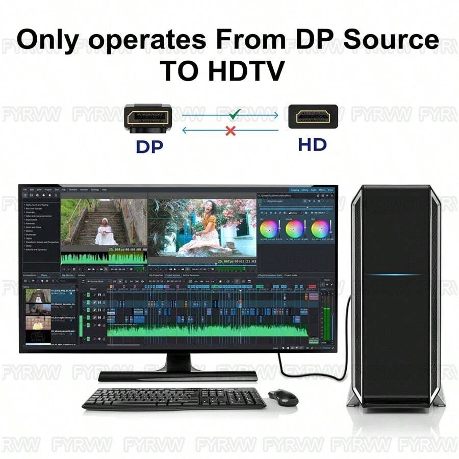 FYRVW 4K DP To HDMI-Compatible Cable DisplayPort To HDMI-Compatible ...