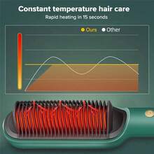 2024 New Negative Ion Hair Straightening Comb With 5 Temperatures, 2 In 1 Hair Straightening Brush And Curler, Portable Electric Straightening Comb, Heated Hair Brush 10s Fast Heating Anti-Scald - 綠色 - 查看 5