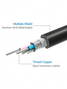 Vention Xlr麥克風線,xlr音頻線3針公對母平衡音頻xlr延長線1m 3ft,適用於麥克風,錄音室錄音機,擴音器,音頻混合器,錄音 - 黑色 - 查看 6