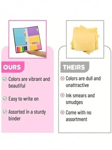 410 Blatt/Set Haftnotizen Set, Schulmaterial, Büromaterial, Planer Notizteiler Tabs, Buchnotizen, Haftnotizen, Schüler Rückkehr zur Schule Materialien Kunstmaterial