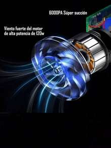 1 Pieza Aspiradora portátil inalámbrica para vehículos 120w o 30w tres en puede soplar aspiradora portátil inalámbrica para vehículos domésticos Mini - Negro - Ver 5