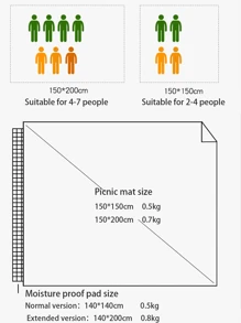 Cirelle Vintage Style Ins Blue Floral Outdoor Camping Picnic Blanket, Decor, Rama Family Style, Picnic Eseentials, Family Outing Use, Camping Supplies, Holiday Vacation Use