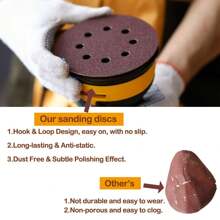 10pcs/160pcs 5-Inch Sanding Disc Hook And Loop Backing Sanding Pad Sandpaper Plate 8-Hole Red Sanding Disc With Coarse To Medium Grits, Suitable For 40/80/100/120/150/180/240/320/400/600 Grit Power Sanding Discs, 5 Inch 8 Hole Round Sanding Disc Tools