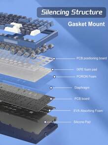 MageGee機械式游戲膜皮鍵盤，SKY98有線可換機械式RGB游戲鍵盤，具有定制的藍鯨開關，適用於PC Windows筆記本電腦平板電腦玩家 - 藍色 - 查看 5