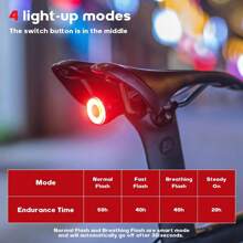 ROCKBROS Bike Rear Tail Light, USB Rechargeable Smart MTB Bicycle LED Taillight, IP65 Waterproof, 4 Lighting Modes, 2 Easy Installation Modes - Black - View 2